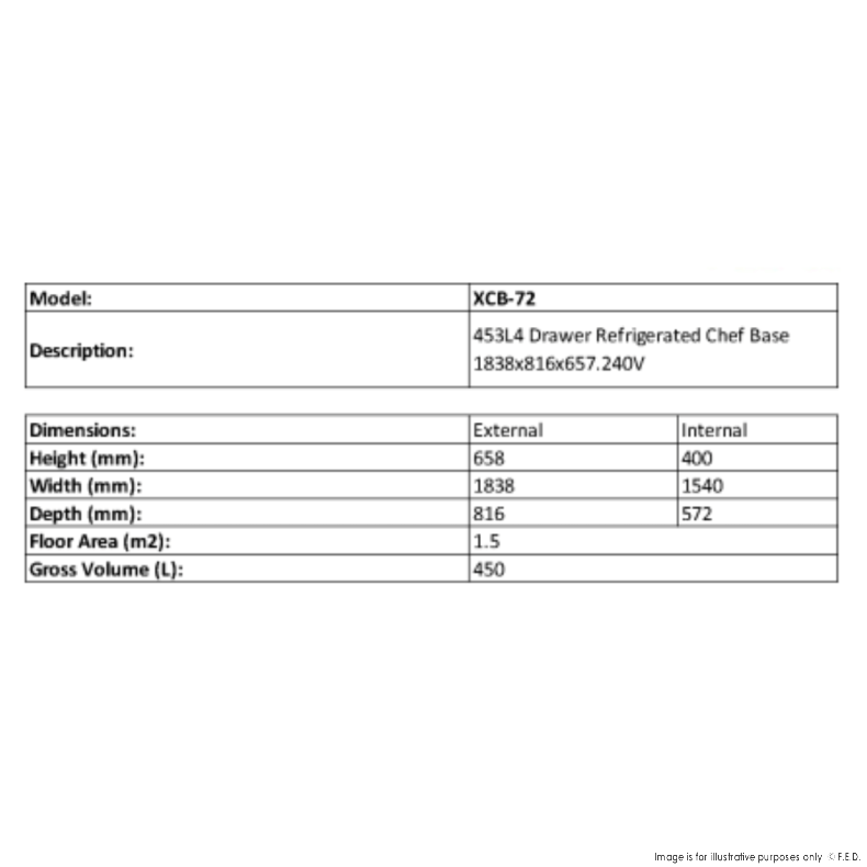 FED-X Chef Base Refrigeratied Drawer Bench 453L XCB-72